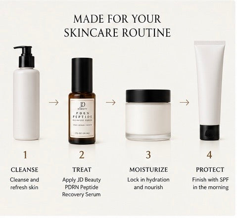 PDRN Peptide Recovery Serum